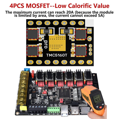 Ultra Quiet SPI Stepper Motor Driver TMC5160T V1.0 with heatsink on control board, high power up to 20A, 4 pack.