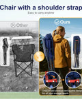 Comparison of Big Folks Friendly Oversized Camping Chair Heavy Duty 500 Lb Capacity with shoulder strap for portability.
