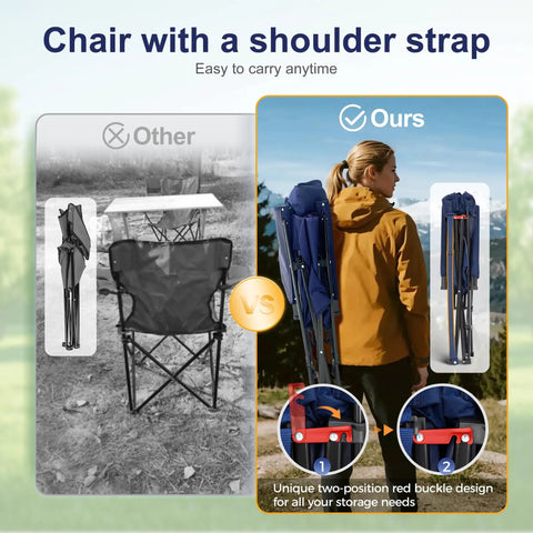 Comparison of Big Folks Friendly Oversized Camping Chair Heavy Duty 500 Lb Capacity with shoulder strap for portability.