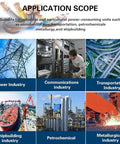 Infographic showing industries for Battery Powered Ratchet Cable Cutter For Copper And Aluminum Wires: power, communications, transportation, shipbuilding, petrochemical, metallurgical.