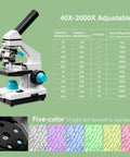 Monocular Compound Microscope Kit For Students And Adults With Dual LED Illumination, 40X To 2000X Magnification shown with features chart