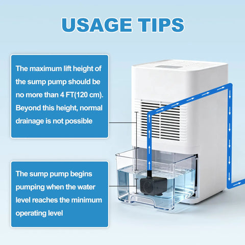 Diagram showing usage tips for Smart Tiny But Mighty Mini Sump Pump With Water Sensor And Float Switch in a dehumidifier setup.