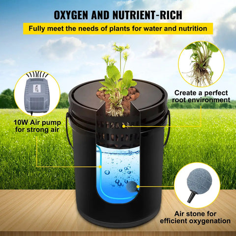 Diagram of DWC Deep Water Culture Hydroponic System For Indoor Outdoor Leafy Greens With 8 Buckets Holding 5 Gallons Each