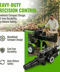 Hydraulic Heavy Duty Log Splitter Valve With Joystick 1 Spool 25 GPM 3626 PSI Directional Control Valve, cast iron design.