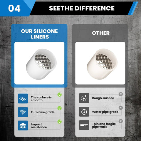 Comparison of two-inch Schedule 40 PVC vent cap with mesh screen, showing smooth silicone liner vs. rough surface option.