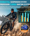 Man riding Beast Mode 5000W Dual Motor Fat Tire Electric Bike for adults with lockable suspension on rocky trail.
