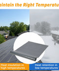 Top Shelf Self Adhesive Rubber Roofing Roll 39 Inches By 16 4 Feet Gray No Sweat Waterproof Membrane Tape on roof under different weather conditions.