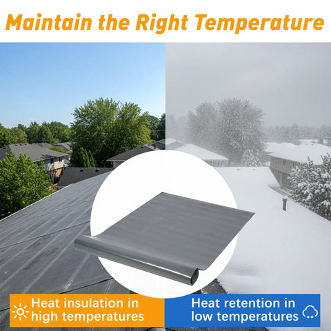 Top Shelf Self Adhesive Rubber Roofing Roll 39 Inches By 16 4 Feet Gray No Sweat Waterproof Membrane Tape on roof under different weather conditions.