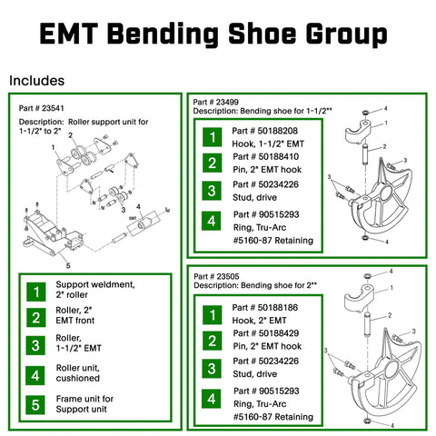 Greenlee And Current Emt Bender Shoe Plus Roller Set For 1.5 Inch And 2 Inch Conduit, detailed parts breakdown image.