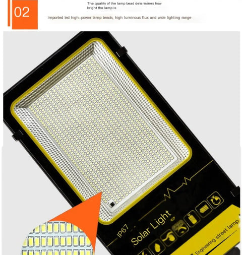 Close-up of Heavy Duty Outdoor Solar LED Flood Light With Remote Mounting Bracket Auto Dusk To Dawn Sensor showing high-power LED beads.