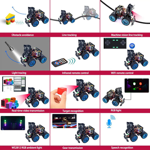 Hands-On Mars Rover PiCar-B Smart Car Kit For Raspberry Pi Series 5, 4B, 3B, 3B Plus Kid-Friendly With Obstacle Avoidance, Line Tracking, Light Tracing, Camera, Voice Commands, Python Coding, And A 309-Page PDF Tutorial features 4-wheel robot functions
