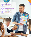 Instructor showing Addition And Subtraction Poster Fully Laminated Math Table Charts to kids in classroom.