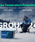 12V 100Ah Bluetooth LiFePO4 Battery for Deep Cycle in snow with ice fisherman demonstrating low temperature protection.