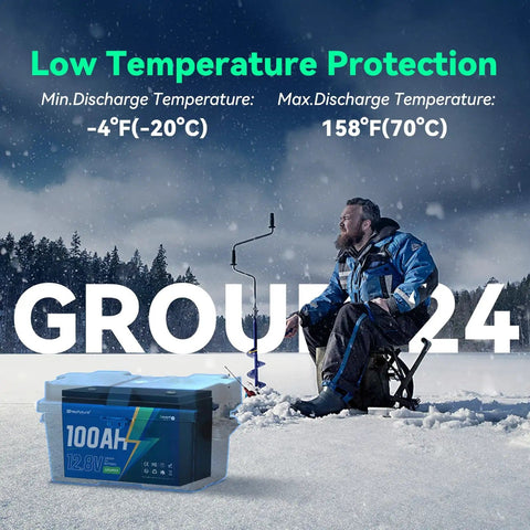 12V 100Ah Bluetooth LiFePO4 Battery for Deep Cycle in snow with ice fisherman demonstrating low temperature protection.