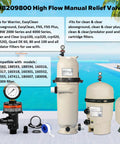 Manual air relief valve for pool filter with pressure gauge; three beige filter units with gauge components.