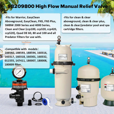 Manual air relief valve for pool filter with pressure gauge; three beige filter units with gauge components.