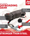 Beefed Up 50 Foot 1/4 Inch Synthetic Winch Rope Kit For Jeeps ATVs UTVs And Quad Bikes, 6,400 Lb Capacity, shown with features.