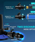 Automatic Pool Cover Pump With 1/4HP, 1800 GPH Submersible Sump Pump, adapters for 3/4 and 1-1/4 inch hoses displayed