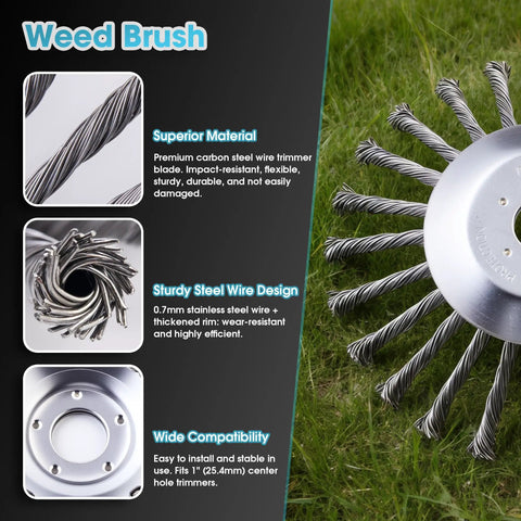 Indestructible 8 Inch Steel Wire Trimmer Head With Universal Adapter Kit For Weed Wacker on lawn grass detail view