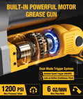 Dual-mode trigger system of 2-In-1 Cordless Grease Gun For 20V Max Batteries, 12000 PSI Electric Grease Gun Kit
