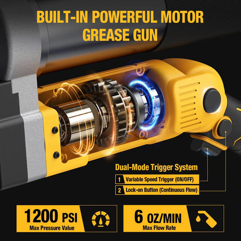 Dual-mode trigger system of 2-In-1 Cordless Grease Gun For 20V Max Batteries, 12000 PSI Electric Grease Gun Kit
