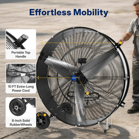 Beast Mode High Velocity 42 Inch Drum Fan Featuring 30,000 CFM High Speed And 21,000 CFM Low, 1/2 HP Motor, heavy duty floor fan
