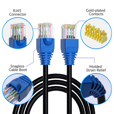 Heavy Duty Cat6 Outdoor Ethernet Cable With UV Resistant Jacket For Direct Burial Waterproof And Weather Tough Built To Last PoE