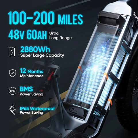 Heavy Duty 1200W Electric Fat Tire Bike For Adults With 48V 60Ah Battery 200 Mile Range full view of battery specs and features.