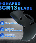 Pacmann PVC pipe cutter close-up showing V-shaped 3CR13 blade; heavy-duty ratchet tool