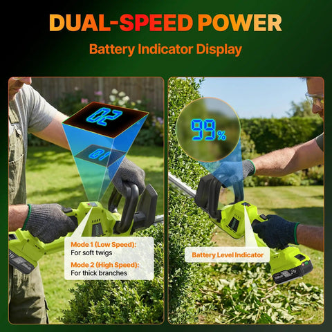 Cordless 20 Inch Brushless Hedge Trimmer with dual-speed power, 21V motor, battery indicator display, two-speed control handle.