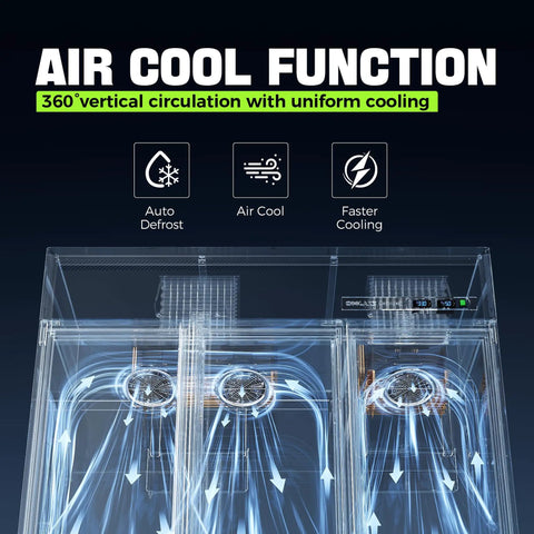 Air cool function diagram for Heavy Duty Commercial Refrigerator And Freezer Combo With Dual Temp Zones for Restaurants and Bars.