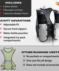 Trail Running Hydration Vest for Men and Women with 2 Water Bottles Bladder Pocket Ice Packs Reflective Gear Breathable Pack