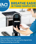 Person replacing Premium Replacement Filters For Elite Pro Series Air Purifiers Pack Includes Two True Hepa Filters And Eight Activated Carbon Pre Filters in a kitchen setting.