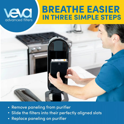 Person replacing Premium Replacement Filters For Elite Pro Series Air Purifiers Pack Includes Two True Hepa Filters And Eight Activated Carbon Pre Filters in a kitchen setting.