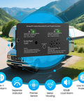 2 In 1 RV Road Trip Ready Carbon Monoxide And Propane Gas Alarm With Separate LED Indicator Light and Metal Housing