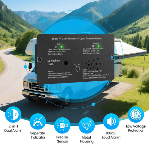 2 In 1 RV Road Trip Ready Carbon Monoxide And Propane Gas Alarm With Separate LED Indicator Light and Metal Housing
