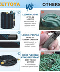 Non Expanding Garden Hose 150 Ft With Ten Pattern Spray Nozzle, Kink Free Flexible Water Hose, black fabric coil with brass connectors