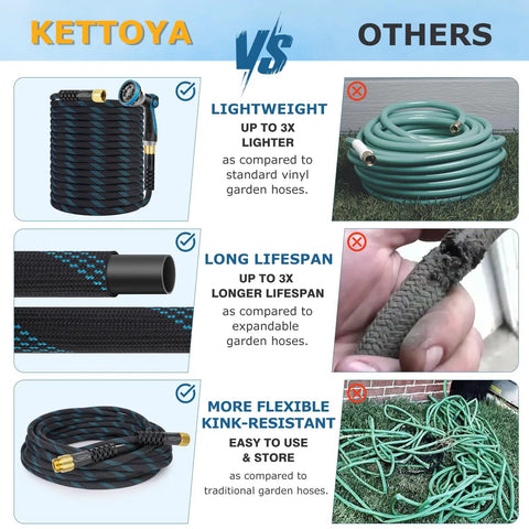 Non Expanding Garden Hose 150 Ft With Ten Pattern Spray Nozzle, Kink Free Flexible Water Hose, black fabric coil with brass connectors