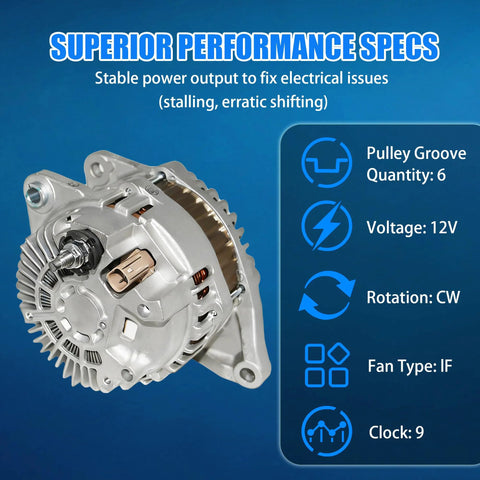Side view of a Plug And Play Alternator Replacement For Jeep Compass Patriot Avenger Caliber Sebring 1.8L 2.0L 2.4L L4 Engines Fits 2007 2017 Models And More 4801323AB 4801323AC 4801323AD High Output Automotive Alternator with specifications.