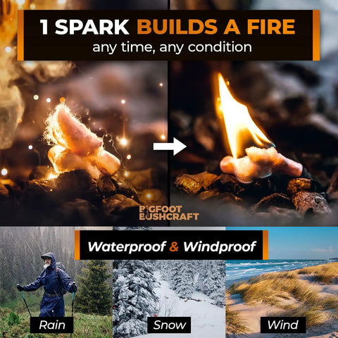Non Toxic Waterproof Fire Starters Keep It Lit With Five Minute Burn For Emergencies Survival Campfires Fire Pits And Grills Made In The USA 30 Pack For Any Adventure in action during rain, snow, and wind conditions.