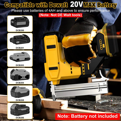 Heavy Duty Cordless Brad Nailer And Staple Gun Combo for Precision Trim Work, shown with compatible Dewalt 20V battery options.