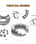 Thrust ball bearings with inner circle, hold frame, and roller components displayed in detail