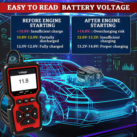 V519 OBD2 CAN Diagnostic Scanner Pro Grade With Live Data Battery Test display showing 11.8 voltage reading.