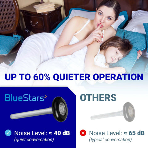 Mother and child quietly sleeping, comparison of BlueStars rollers with others, highlighting 60% quieter operation at 40 dB.