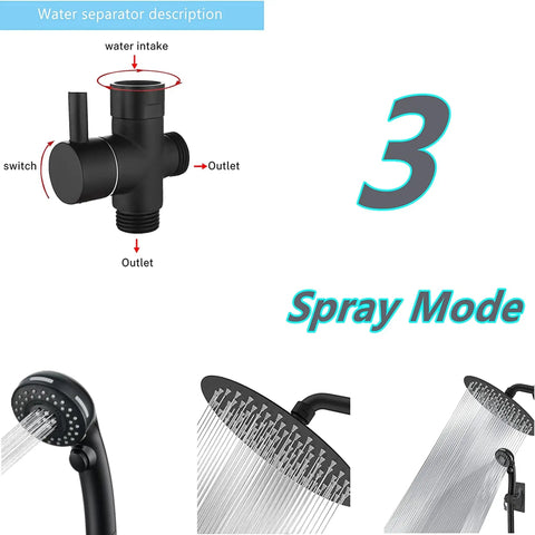 Diagram of water separator and multiple spray modes for High Pressure 8 Inch Round Rainfall Shower Head With Handheld, Matte Black Finish.