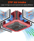 Beast Mode 270 Degree Air Filtration System With Built In Ionizer And 1080 CFM Dust Collector displaying 270° air intake