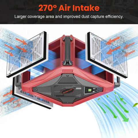 270-degree air intake of Heavy Duty Ceiling Mounted Dust Collector 1080 Cfm Wireless Remote Air Filtration System for effective dust capture.