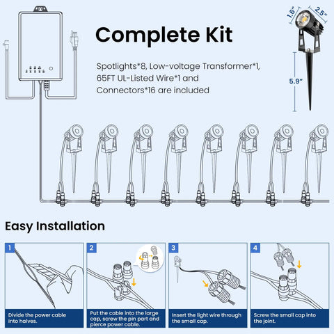 Diagram of Low Voltage Outdoor Landscape Lighting Kit with LED Spotlight, transformer, and 65 ft wire, showing components and installation steps.