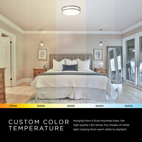 Bedroom with Dual Head Flush Mount LED Ceiling Light Fixture Black Modern Farmhouse Hallway Lighting Energy Efficient LED