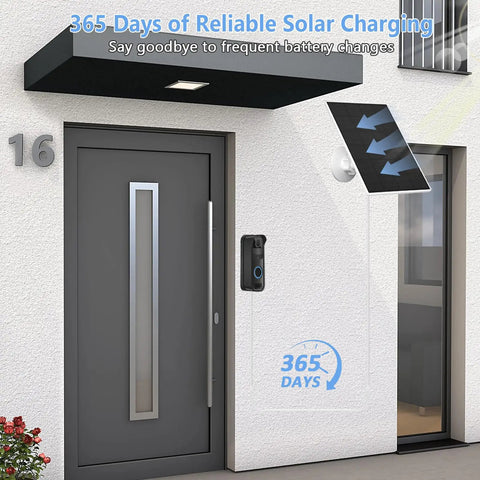 2W Solar Panel Charger for Blink Doorbell mounted near a modern door, showing sunlight charging with USB C output, outdoor installation